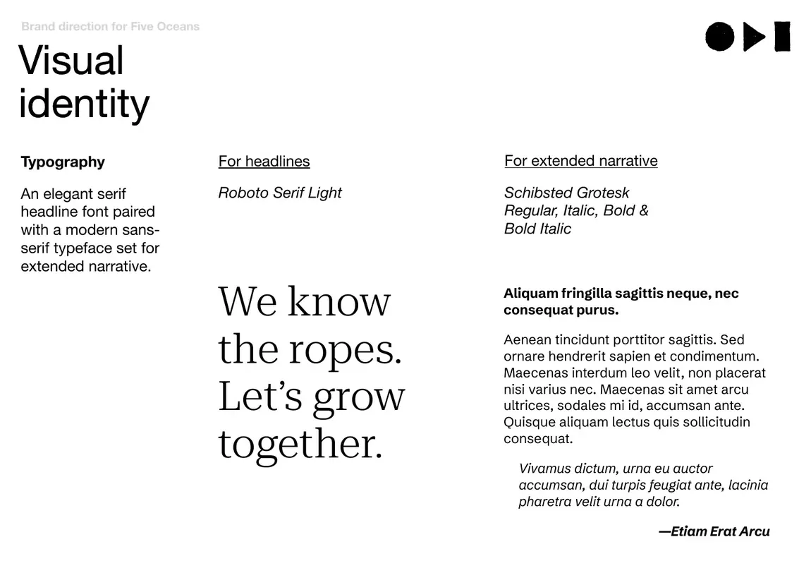Five Oceans typography, Roboto Serif and Schibsted Grotesk