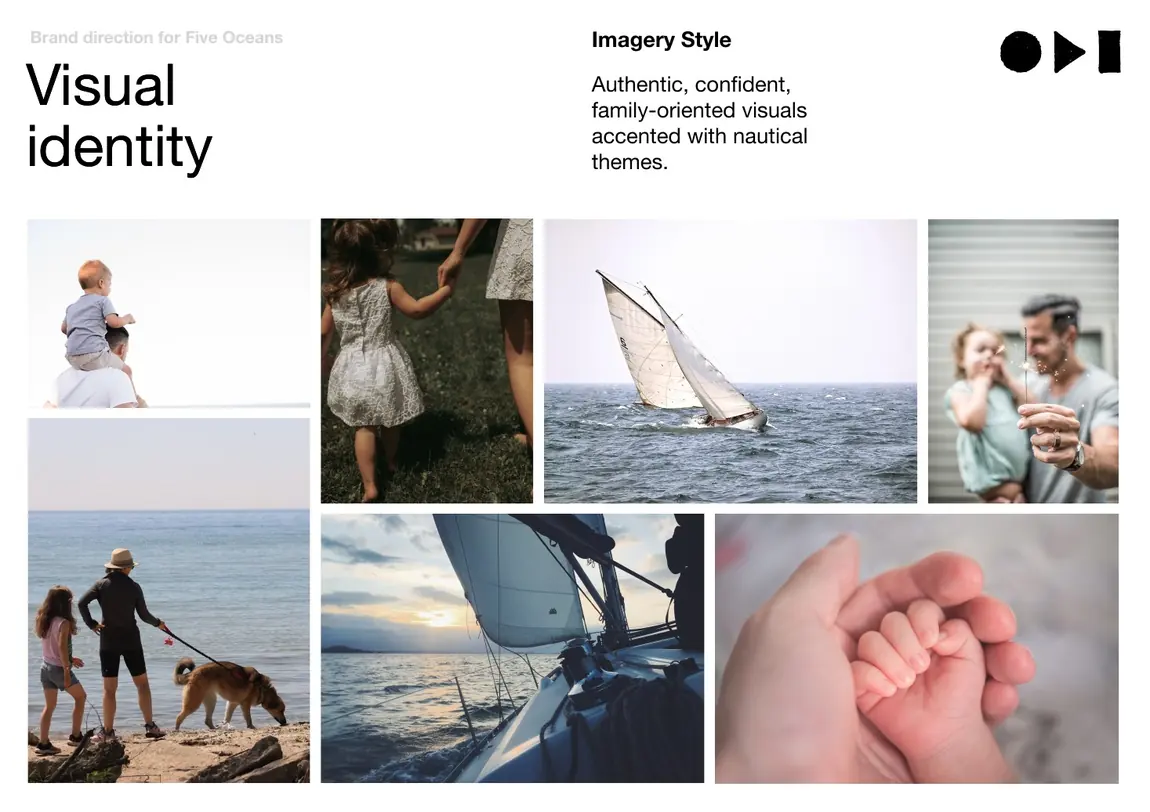 Five Oceans imagery direction