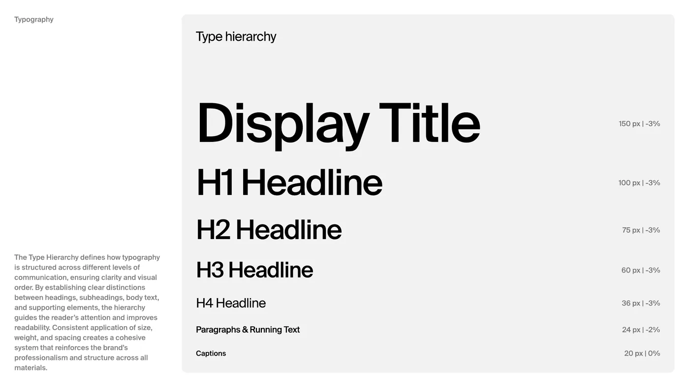 Vallida type hierarchy, H1 to H3